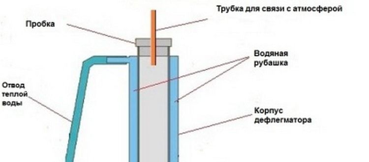 Куб метатрона своими руками чертежи с размерами